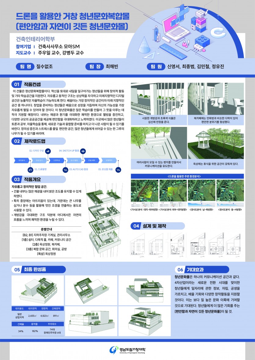 드론을 활용한 거창 청년문화복합몰(편안함과 자연이 깃든 청년문화몰) _질수없조팀