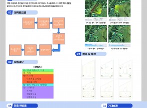 드론을 활용한 거창 청년문화복합몰(마음 편안히 휴식과 즐길 수 있는 청년문화복합몰) _ Capstone팀