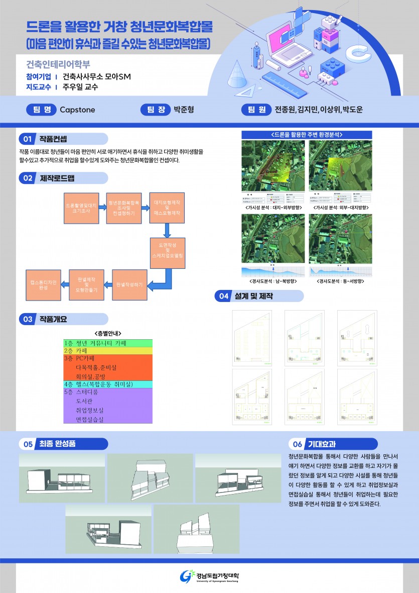 드론을 활용한 거창 청년문화복합몰(마음 편안히 휴식과 즐길 수 있는 청년문화복합몰) _ Capstone팀